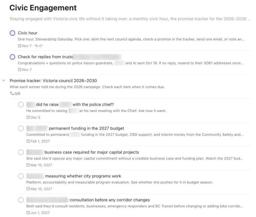 A Todoist project called Civic Engagement showing a recurring civic hour task and a promise tracker with one dated check-in per campaign promise, names blurred.